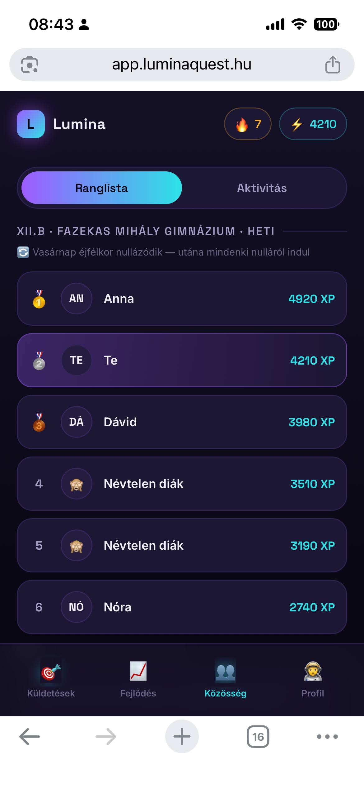 Achievements